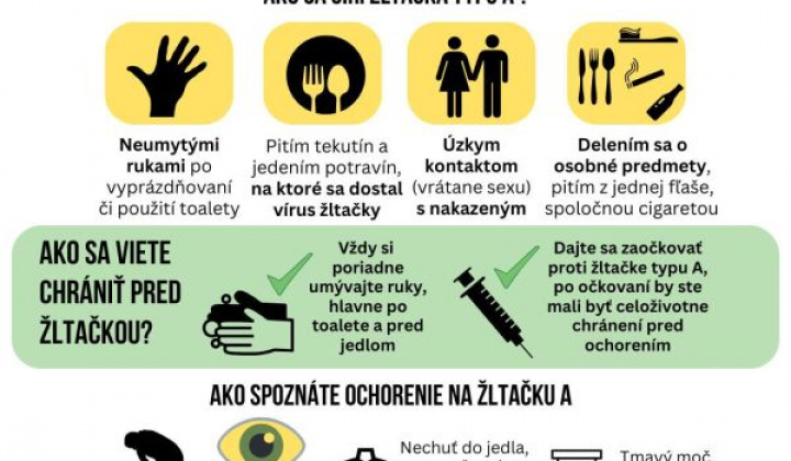 Fotka - Hepatitída A - informácie a odporúčania